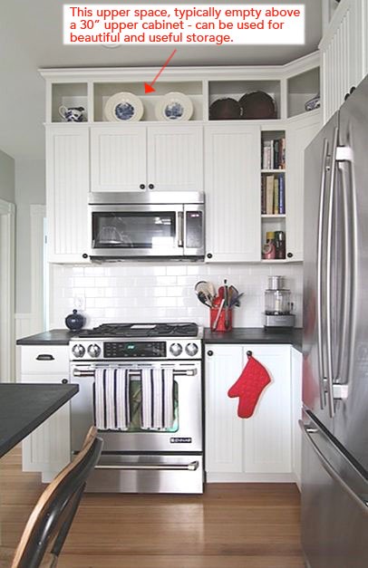 27+ Kitchen Upper Cabinets Height Images - WoodsInfo